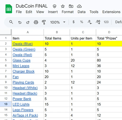 Screenshot of the Google Sheet DubHacks staff used to manually track DubCoin prize redemptions